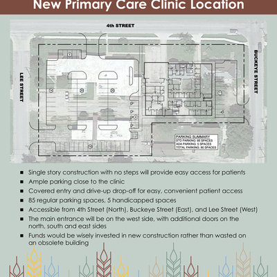 Primary Care Clinic Aerial Sitemap